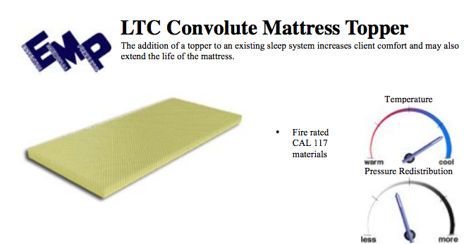 The Right Mattress Topper For Your Client