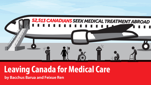 More Canadians Choosing Medical Services Abroad